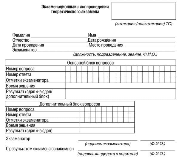 купить лист сдачи теоретического экзамена ПДД в Котельникове